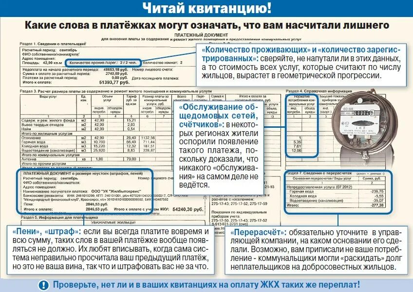 Кто должен платить квартплату. Кто должен платить квартплату. Что такое номер лицевого счета плательщика в квитанции. Оплатить жку. Квитанция за коммунальные услуги образец.