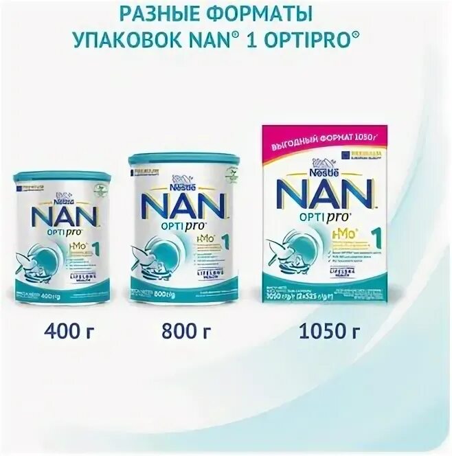 Nan optipro 1. смеси nestle nan optipro 1. Nan optipro 1 400 гр. 1050г нан1. Nan nestlé 1 optipro с рождения.