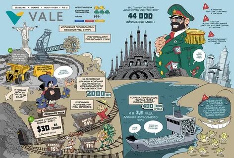 Power market