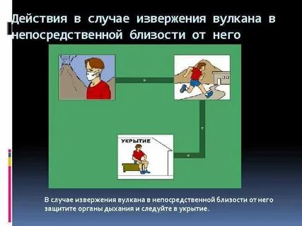 При извержении вулканов опасность представляют ответ