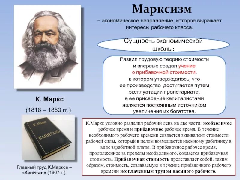 Силы к маркса. Марксизм экономическая школа. экономическая школа маркса и энгельса.