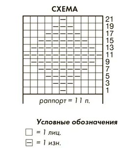 Митенки схема