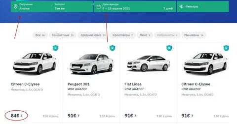 Localrent