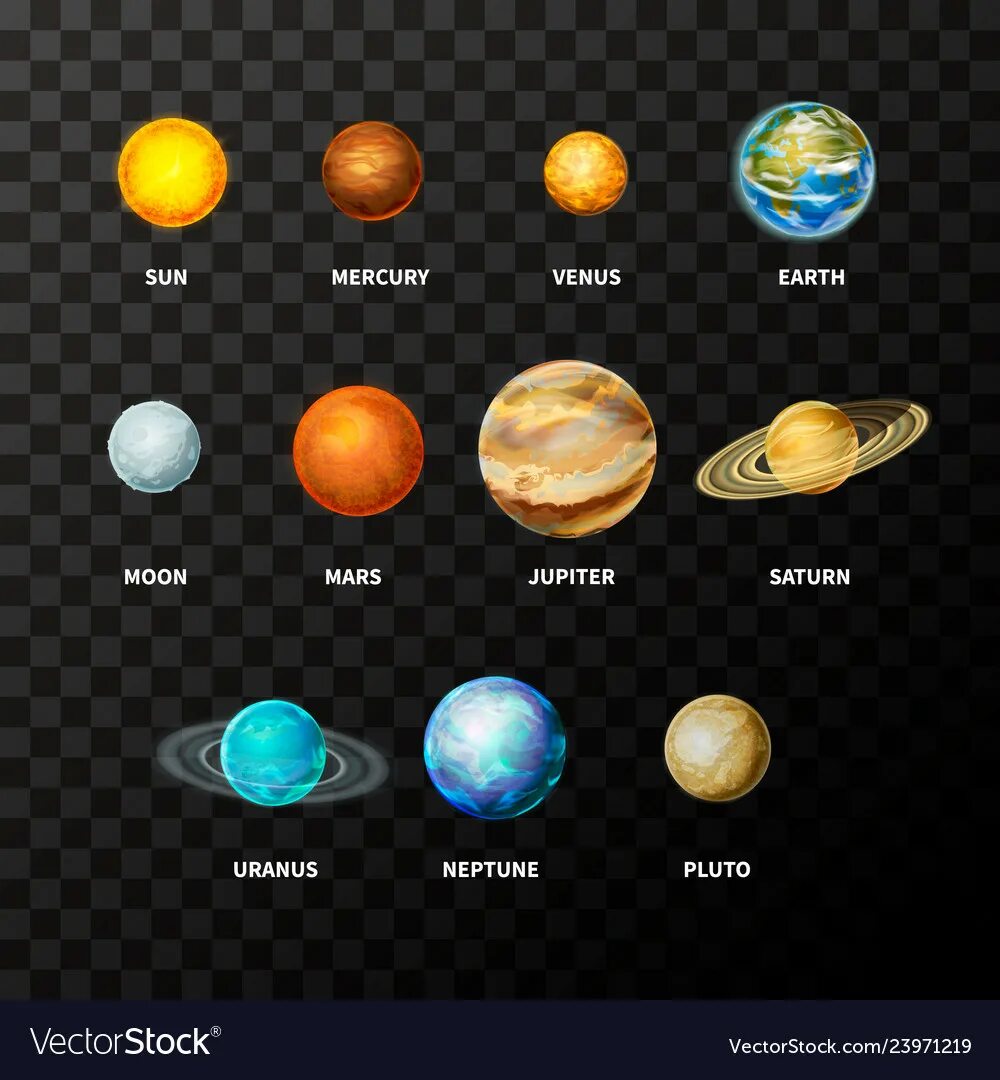 солнце марс нептун