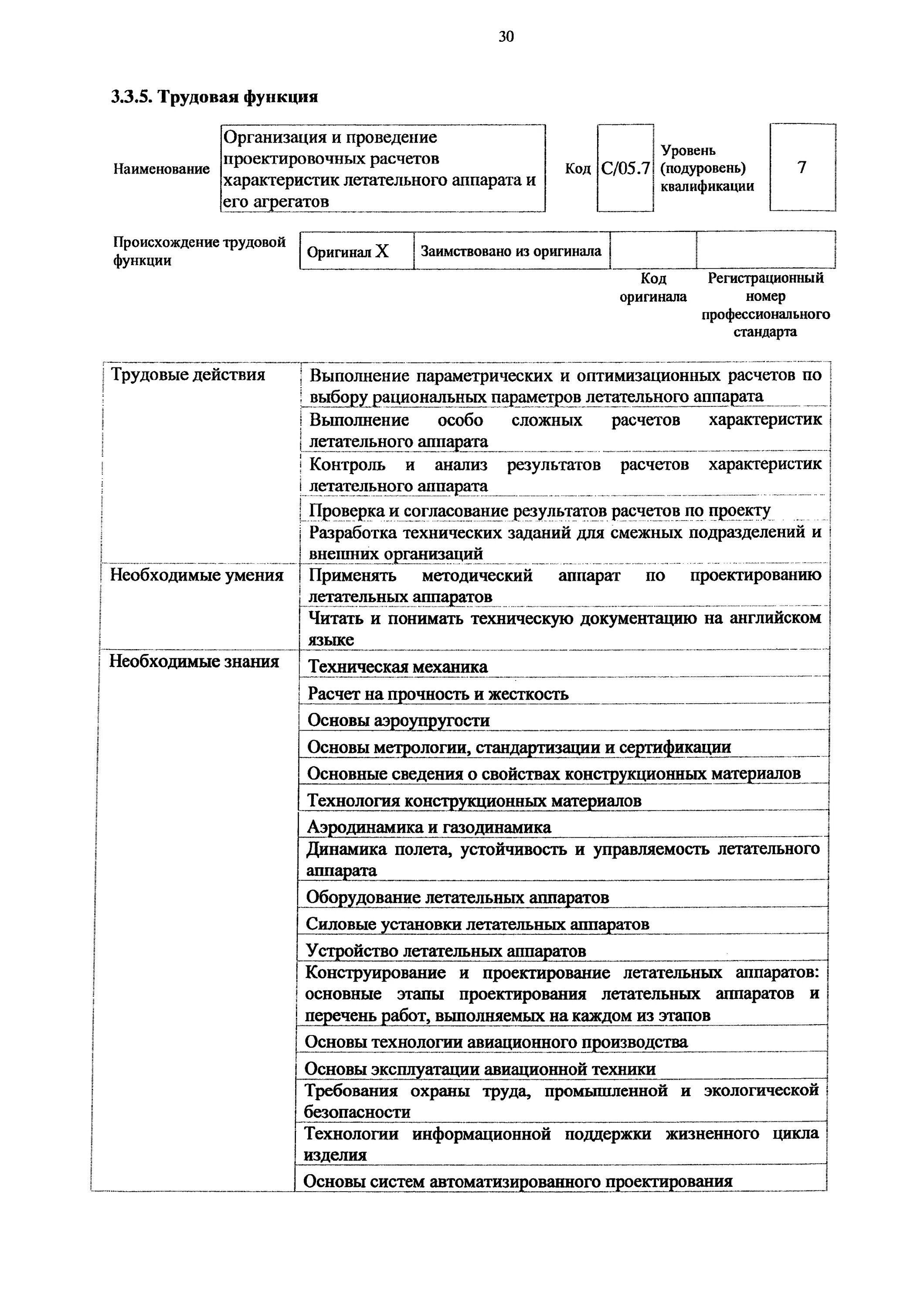 приказ 985. приказ 985. форма т11 приказ о премировании. форма т 11а приказ о поощрении работника. приказ о приеме работника на работу образец.