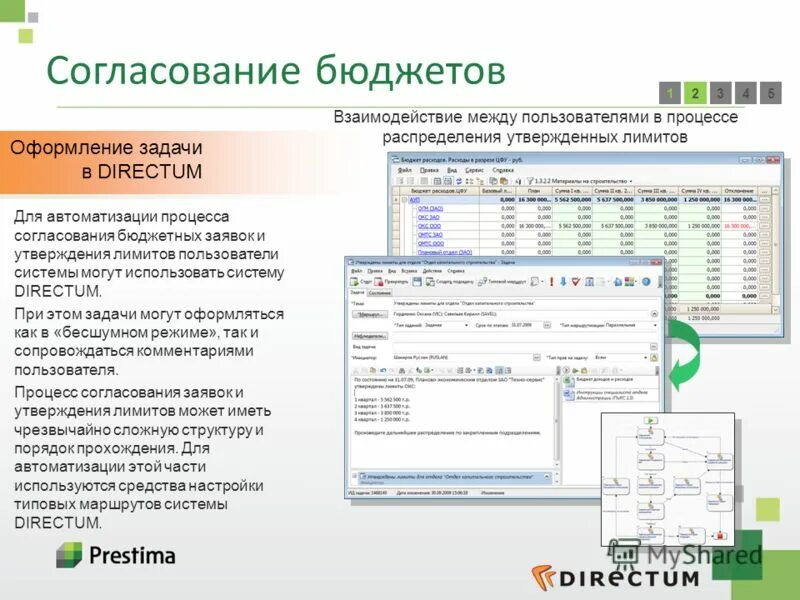 Процесс «согласования бюджета». Схема согласования инвестиционно-строительного проекта. Схема процесса изменений. Бюджетная смета бюджетного учреждения 2020. Смета для администрации.