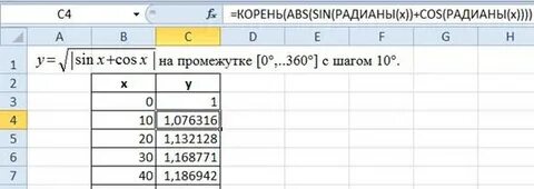 Запишите формулы возможных