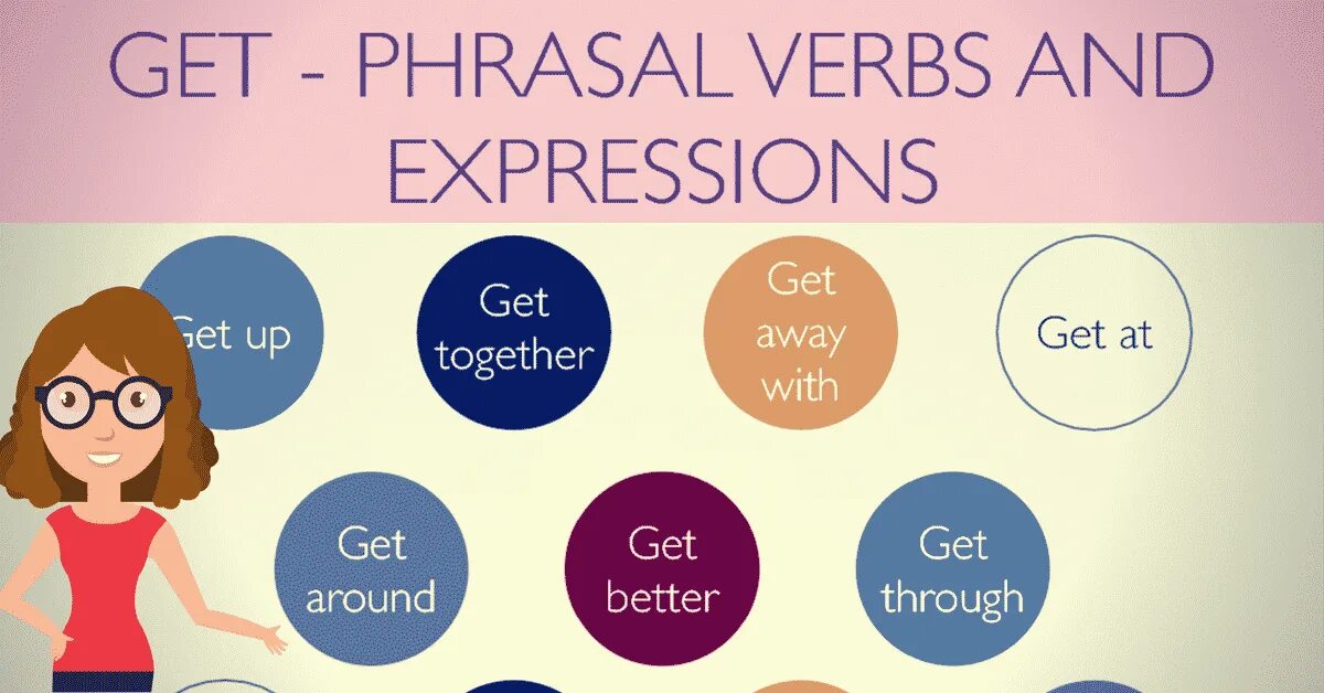 Call глагол 3. Get Phrasal verbs. Фразовый глагол get. Get away Phrasal verb. Get away with Фразовый глагол.