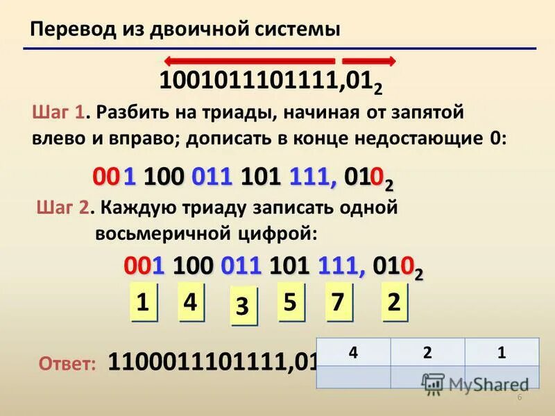 Перевод в 2 систему счисления