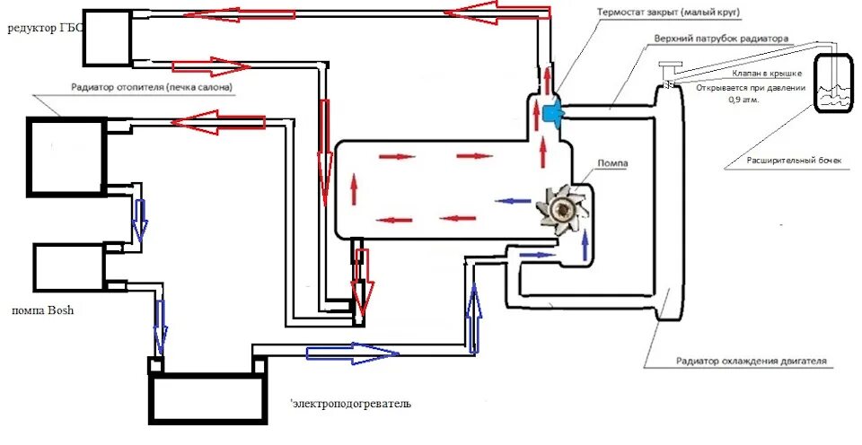 ваз 2114 вентилятор охлаждения кнопка принудительная. датчик вентилятора камаз 8782. датчик включения вентилятора охлаждения двигателя. датчик включения вентилятора камаз 65115. датчик включения вентилятора охлаждения двигателя.