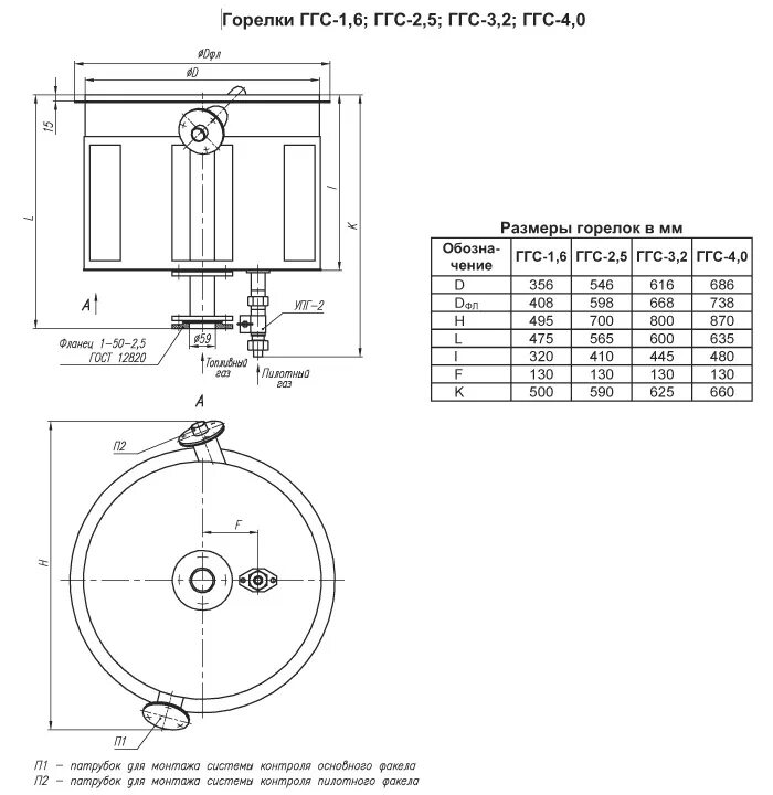 Rc fhv uc. Горелка газовая ГГС-Б-2.2. Газовая горелка ГМГ 4 схема. Горелка ГГС-Б-3.5 чертеж. Горелка ГГС 1-1.7.