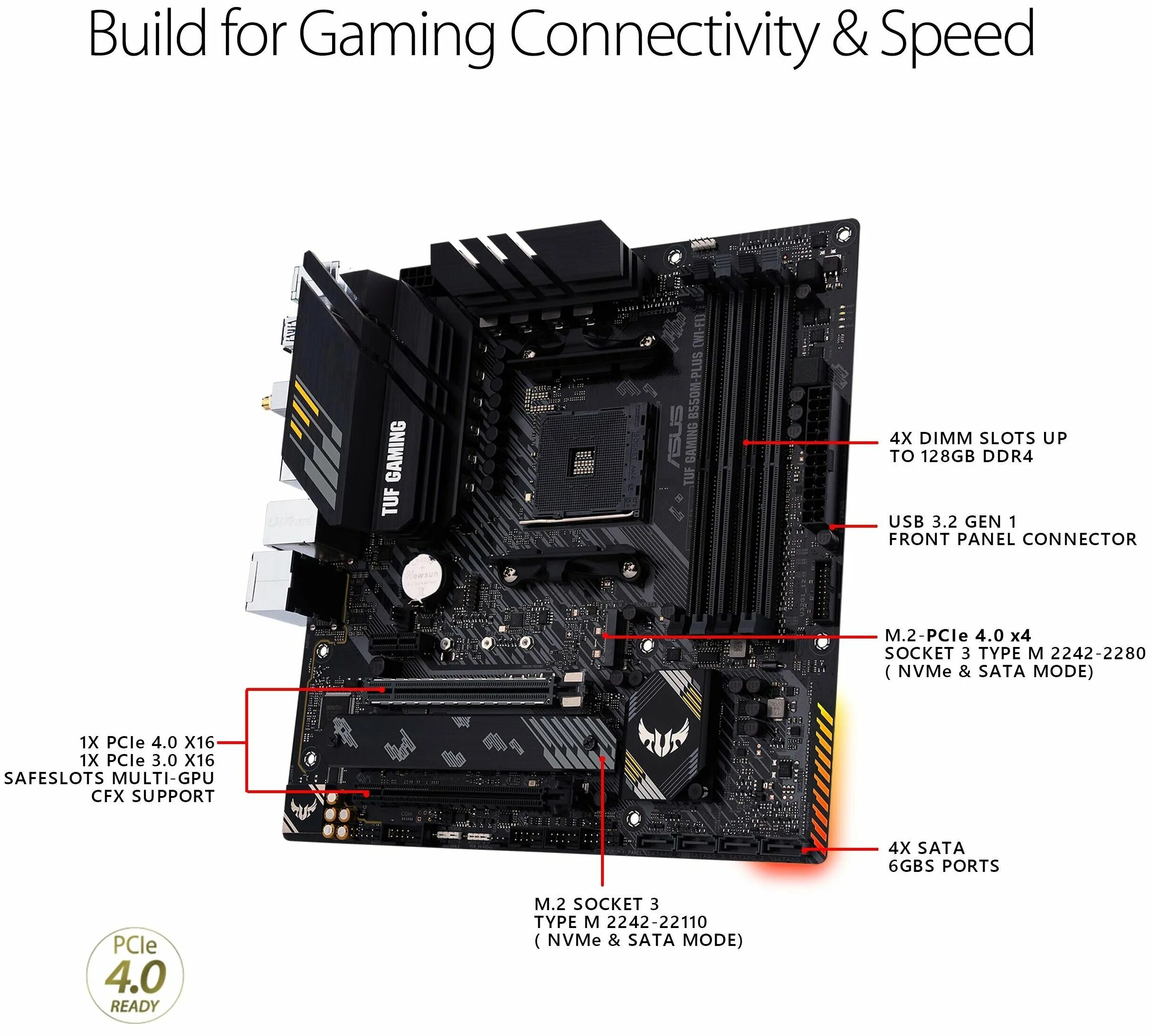 Tuf gaming b550m wifi ii. Tuf b550m-plus. asus tuf b550m plus. tuf gaming b550-plus. asus tuf b550m plus wifi ii.