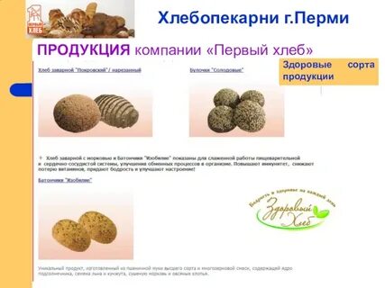 Сорт продуктов
