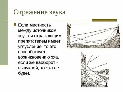 Как образуется эхо