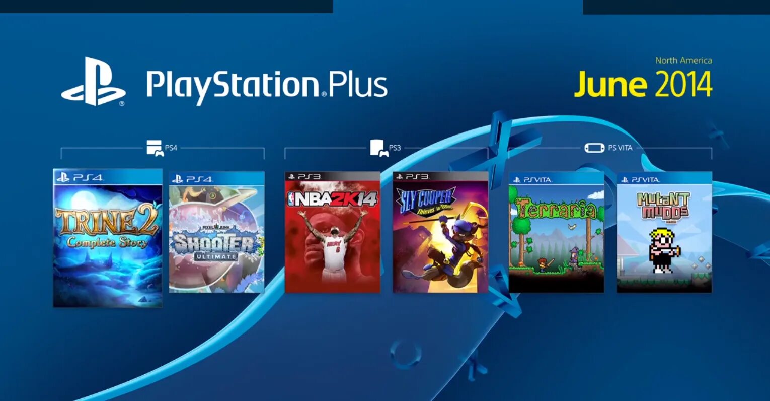 PS Plus. PS Plus игры. Игры ПС плюс июнь.