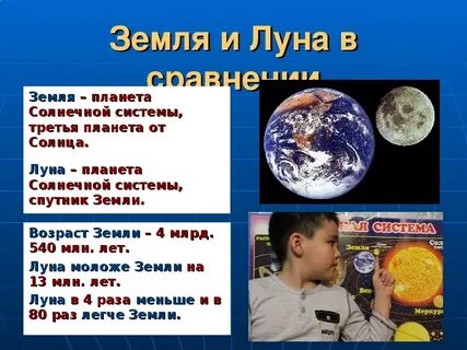 Чем отличается луна от солнца