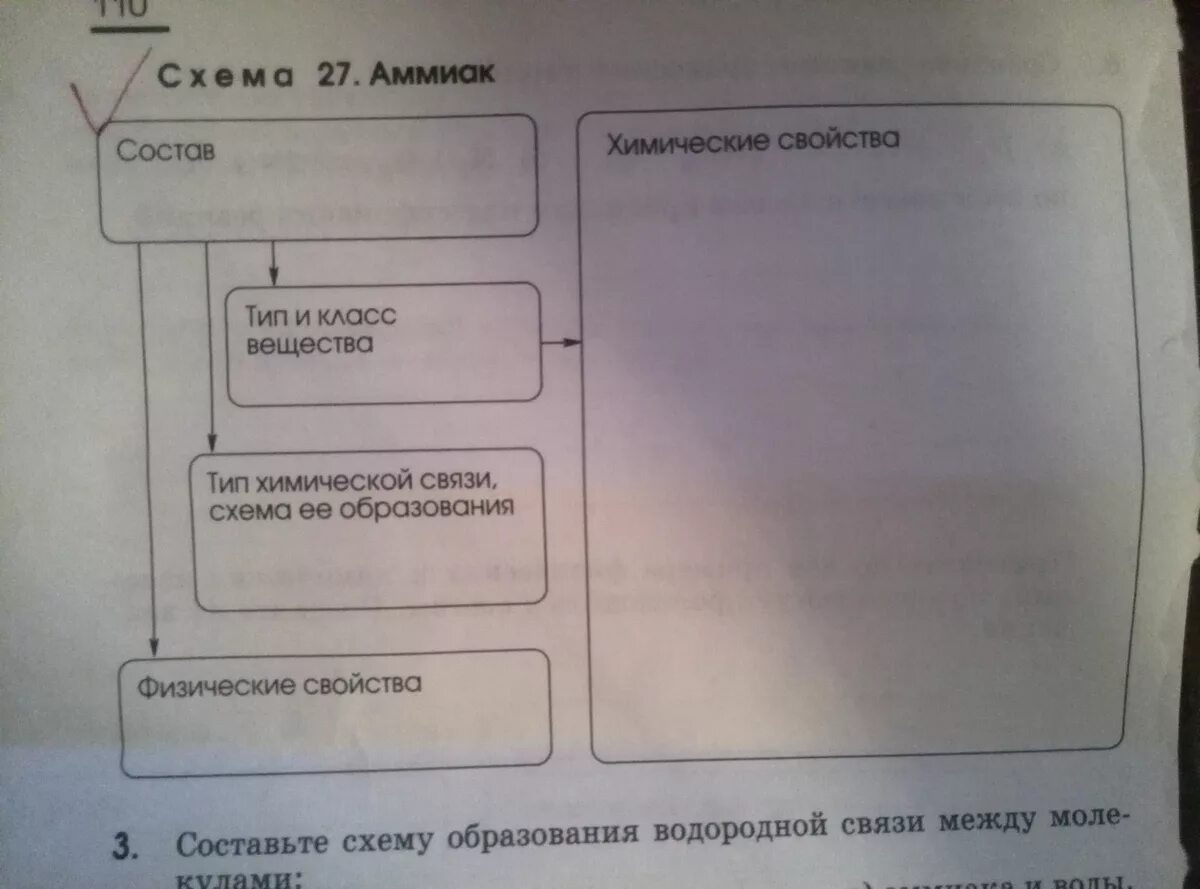 Установите соответствие между модель тип модели