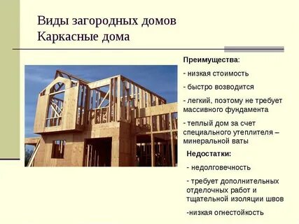 Типы каркасов домов