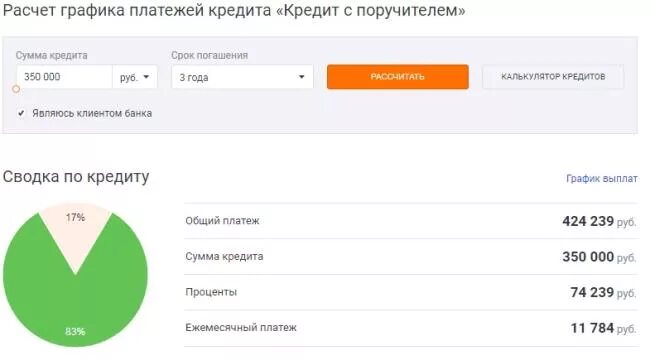 Ежемесячная плата за телефон составляет 350 рублей. Кредит на 350 тысяч рублей. Сбербанк процент кредита 350 000 рублей. График кредита. Кредит 350 тыч график платежей.