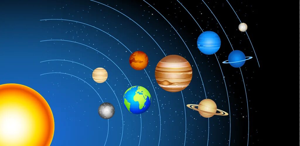 Планеты солнечной системы для 6 лет. Солнечная система планеты солнечной системы для детей. Планеты для дошкольников. Планеты солнечной системы для детюююю. Планет солнечной системы для детей.