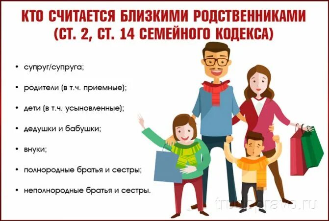 Взять на работу родственника. Близкие родственники по закону. Кто считается близким родственником по закону. Близкие родственники по закону РФ это. ФЗ близкие родственники.