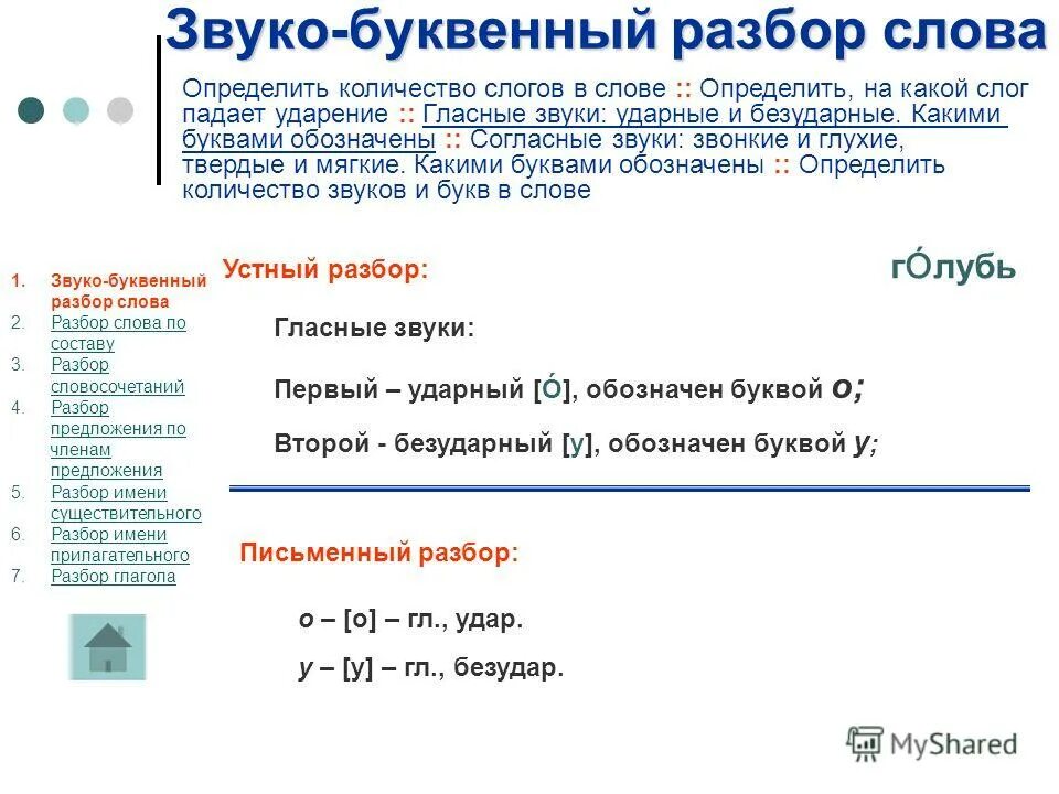 Друг звукобуквенный. Звуко-буквенный анализ слова. Звуко-буквенный разбор слова. Звукобуквенный анализ слова. Звукобуквенныйоналитз слова.