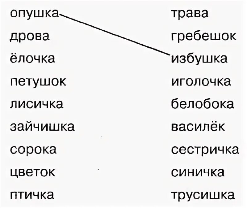 Соединить 2 слова