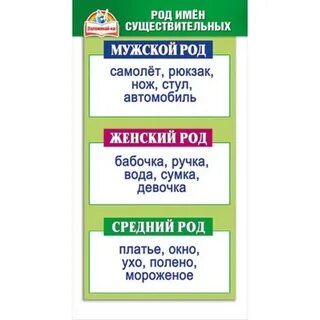Разных род число