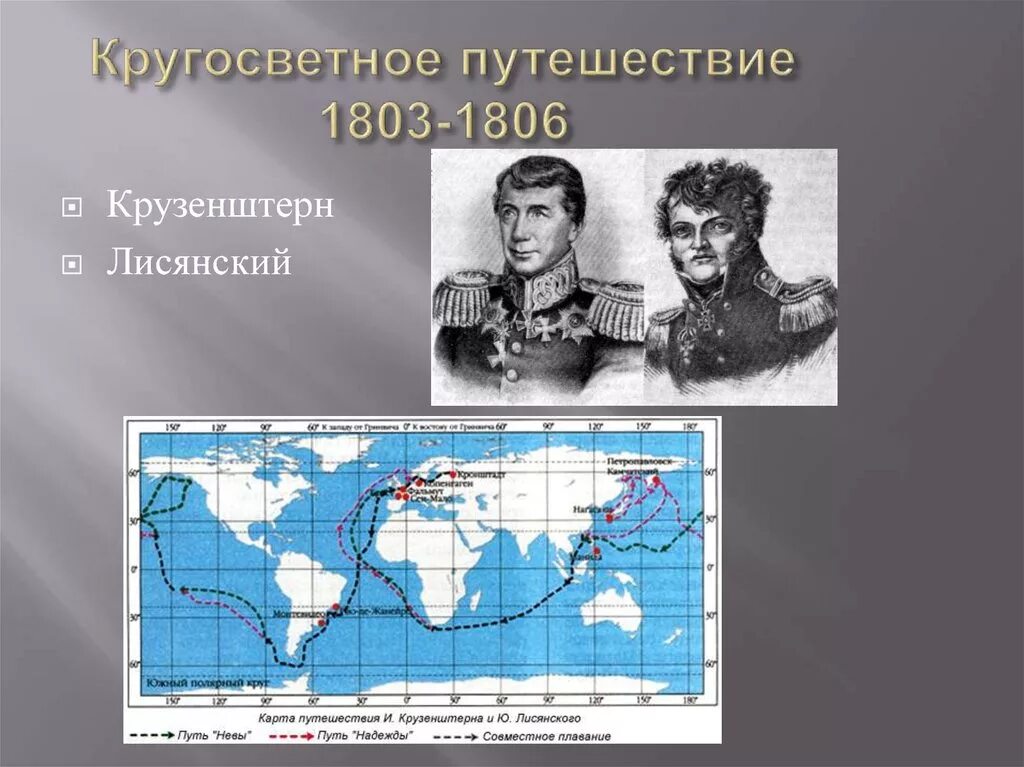 Кругосветное путешествие 1803-1806. 1803—1806 — Первое русское кругосветное путешествие (и. ф. Крузенштерн).. Кругосветное плавание Крузенштерна и Лисянского 1803-1806. Путешествие Крузенштерна и Лисянского 1803-1806 на карте. Карта кругосветного путешествия