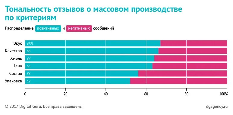 Атональность. Одноименные и параллельные тональности правило. Параллельные тональности сольфеджио. Тональности отзывов. Учимся петь.