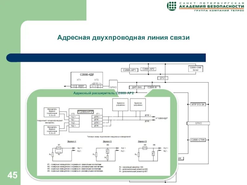 Адресный расширитель с2000-ар2 исп.02 схема подключения. С2000-ар2 исп.02. Адресный расширитель с2000-ар2 схема. С2000 ар2 исп.02 схема. Расширитель с2000 ар2