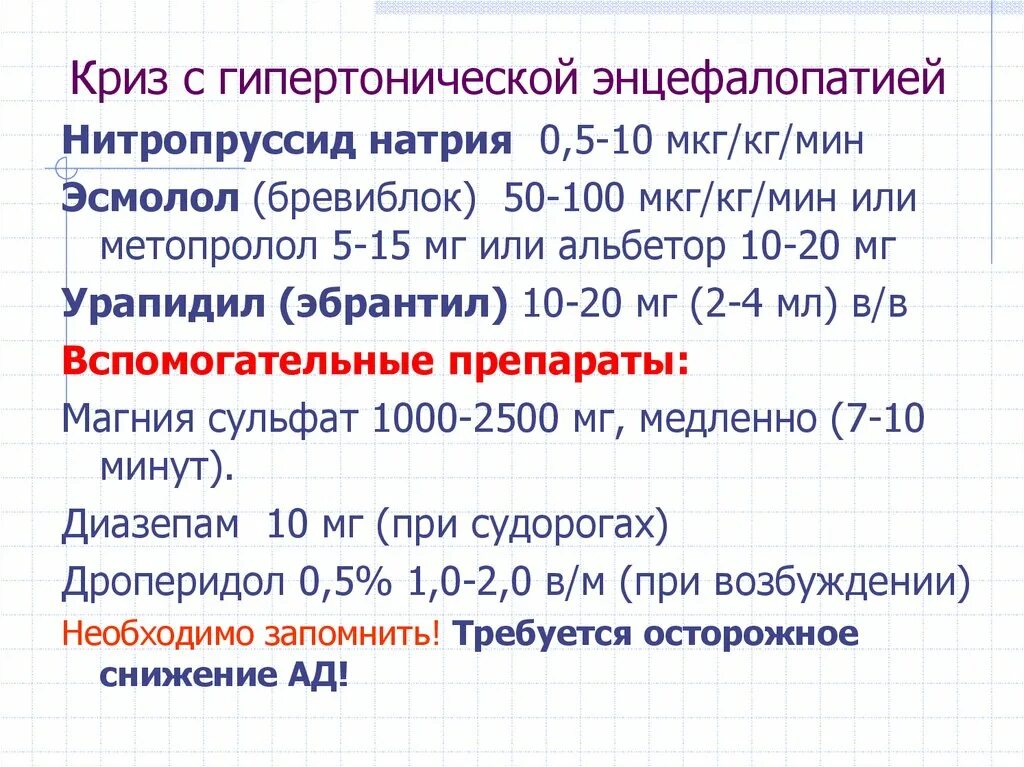 Нитропруссид натрия при гипертоническом кризе. Натрия нитропруссид при кризе. Гипертонический криз с энцефалопатией. Гипертензивный криз, осложненный гипертензивной энцефалопатией:. Криз код по мкб 10