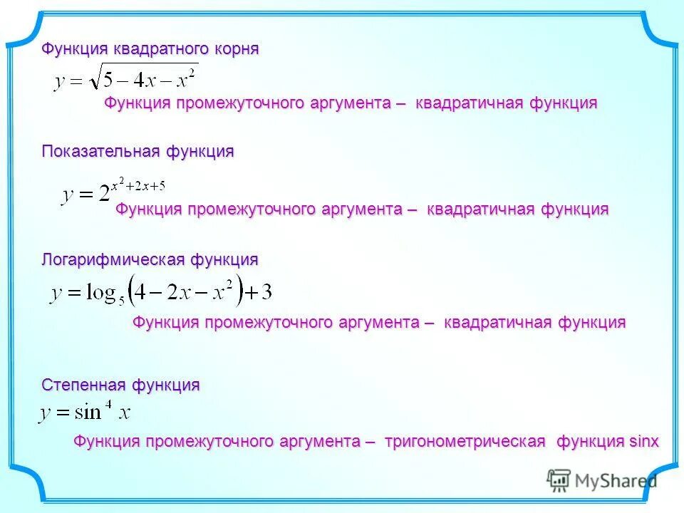 Полный квадрат функции