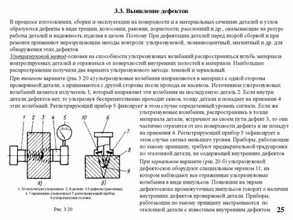 Дефекты по методам обнаружения