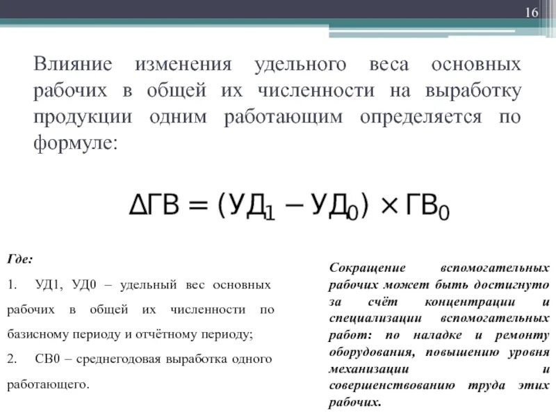 Удельное изменение