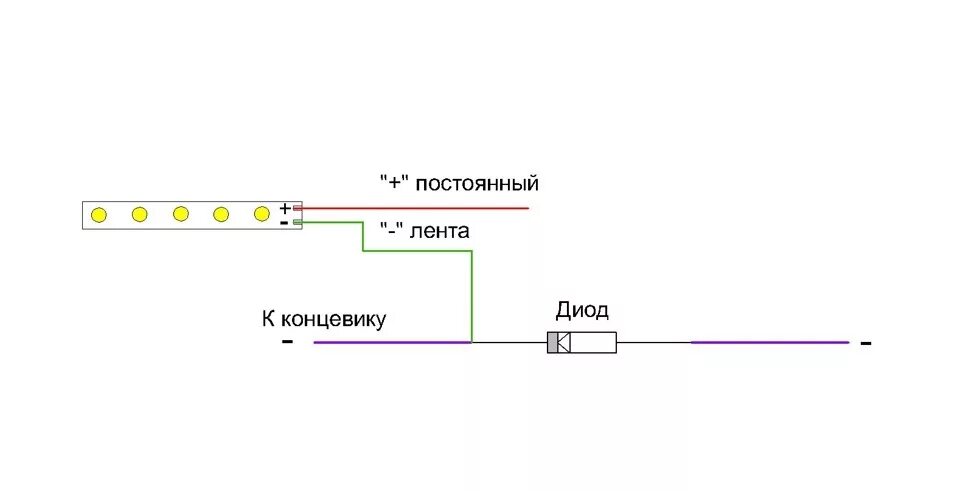 Светодиодная лента. Часть 1 - Lada Гранта, 1,6 л, 2013 года электроника DRIVE2