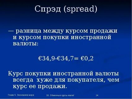 Разница между курсом