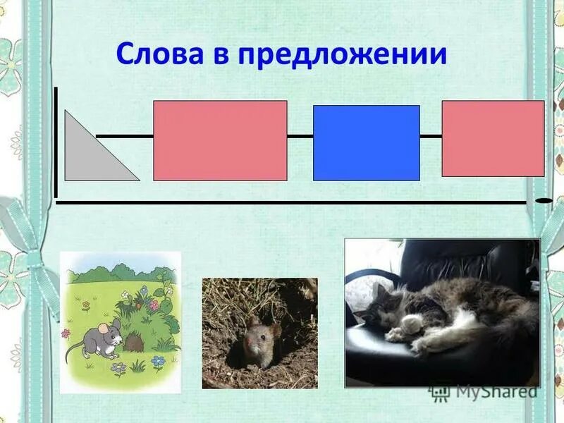 Модель слова 2 класс