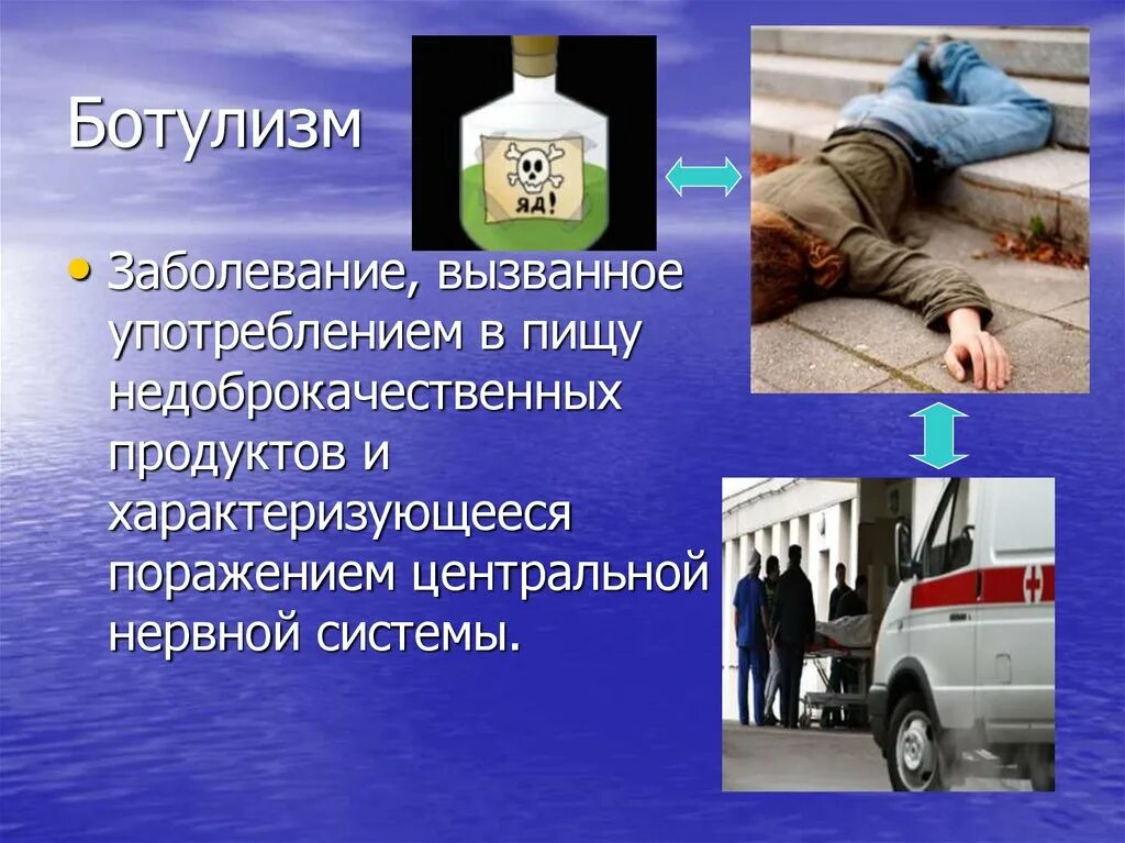 Заболевание ботулизм. Отравление презентация. пищевые отравления ботулизм.