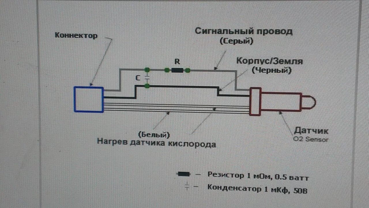 Каты, каты, вы засрАты! - Mitsubishi Montero Sport, 3 л, 2002 года своими руками