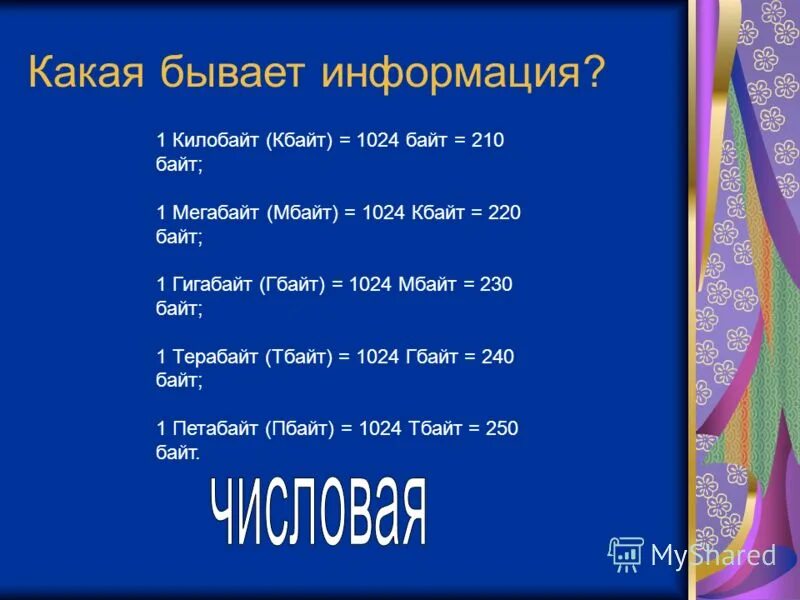 1024 кбайт 2 байт. 1024 Мегабайт.