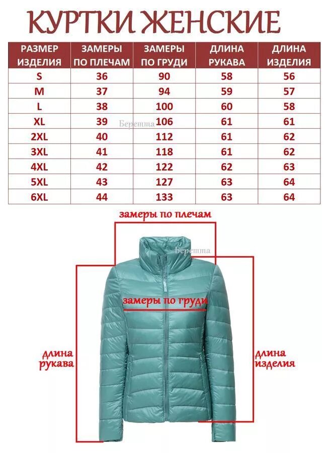 Женские куртки Размерная сетка 46eu. Aigle куртки женские пуховики Размерная сетка. 2xl forward пуховик Размерная сетка. Куртки Fargo Размерная сетка. М какой размер женский русский в цифрах