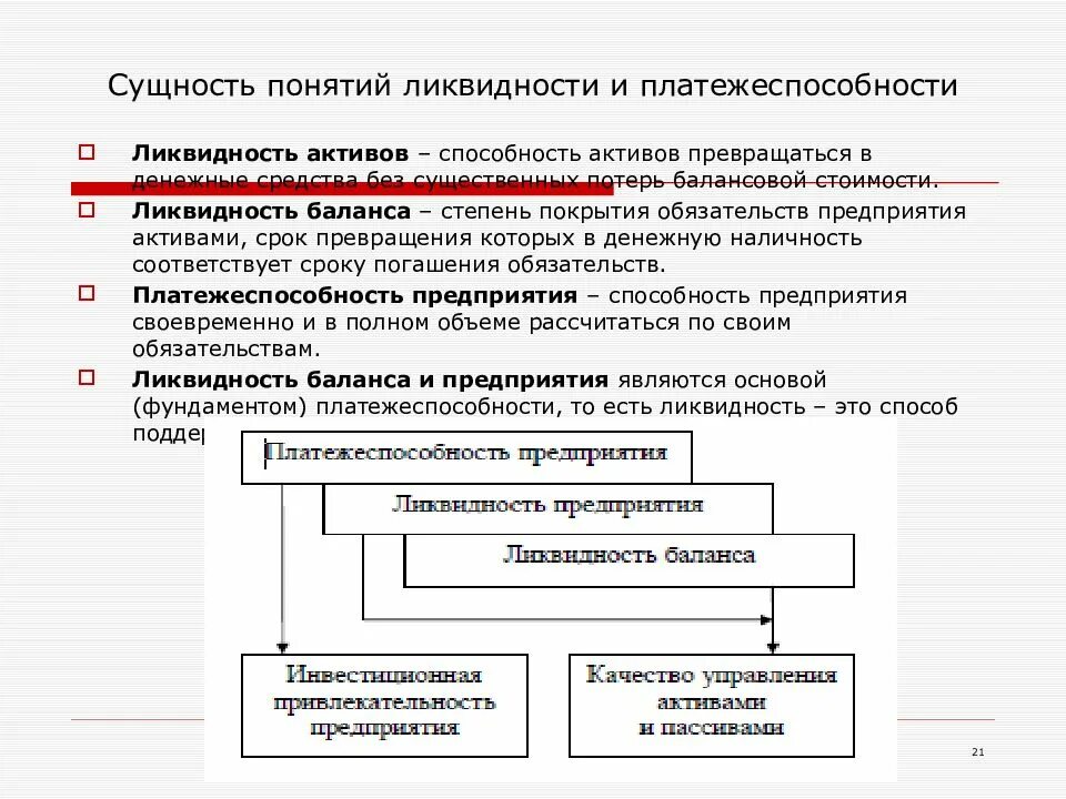 Финансовый анализ предприятия сущность. Платежеспособность и кредитоспособность предприятия. Анализ ликвидности и платежеспособности предприятия. Ликвидность и платежеспособность баланса. Анализ ликвидности и платежеспособности баланса.