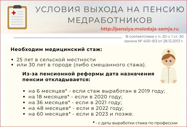 Таблица выхода на пенсию медицинских работников. Пенсия медработникам. Льготный выход на пенсию медработников. Льготный выход на пенсию медработников. Льготный выход на пенсию медработников.