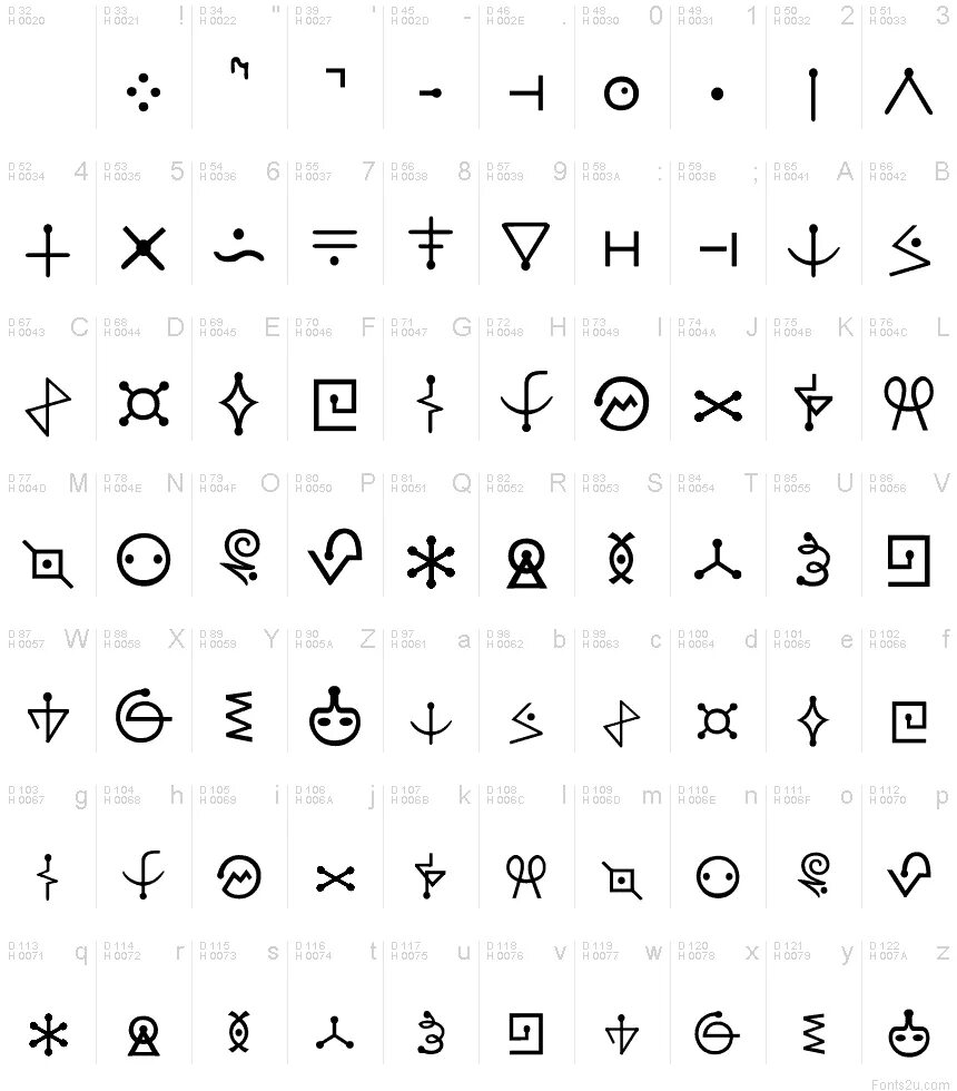 Язык для телефона шрифт. Инопланетные символы. Язык пришельцев символы. Инопланетные иероглифы. Инопланетный шрифт.