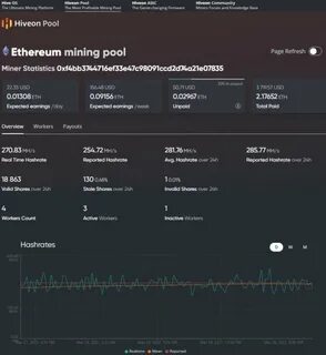 Как майнить ethereum