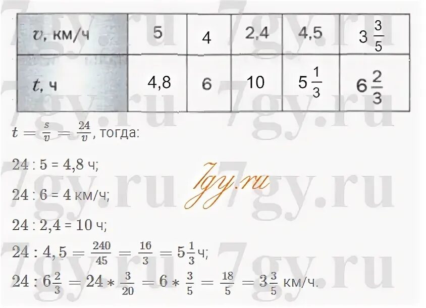 Пешеход прошел 24 км заполните таблицу в первой строке. Пешеход проходит 16 км за 4 ч. запишите в таблицу. Математика 5 класс 2 часть номер 671
