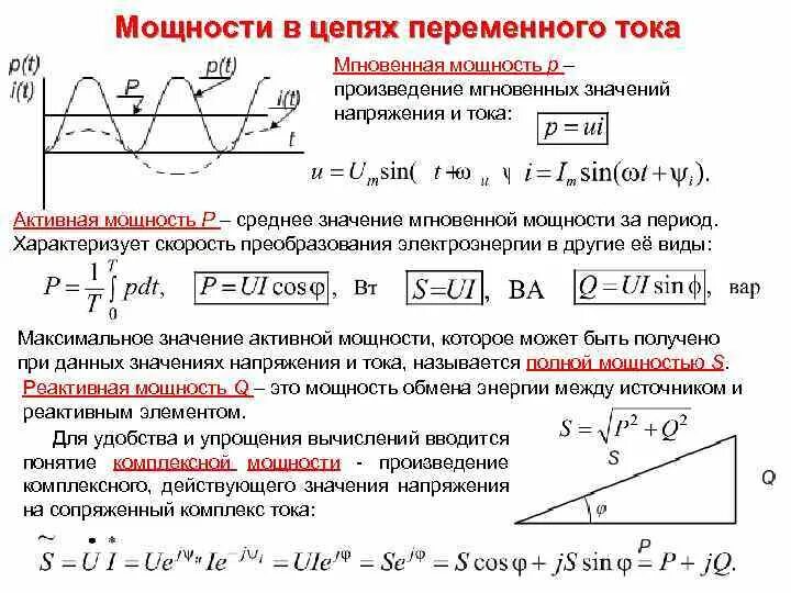 Мгновенное значение формула