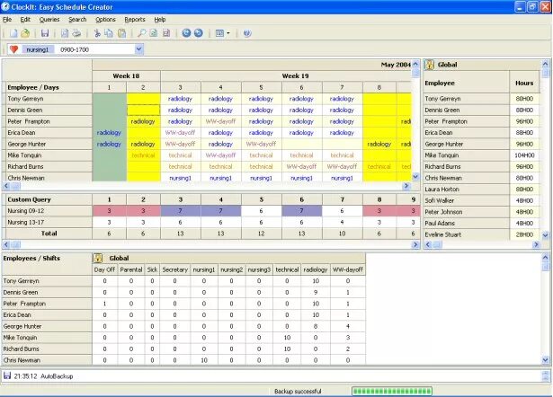 Creating schedule