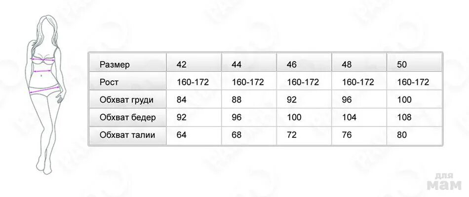 Женская одежда размера size